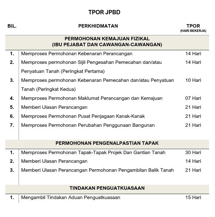 TPOR | J.P.B.D